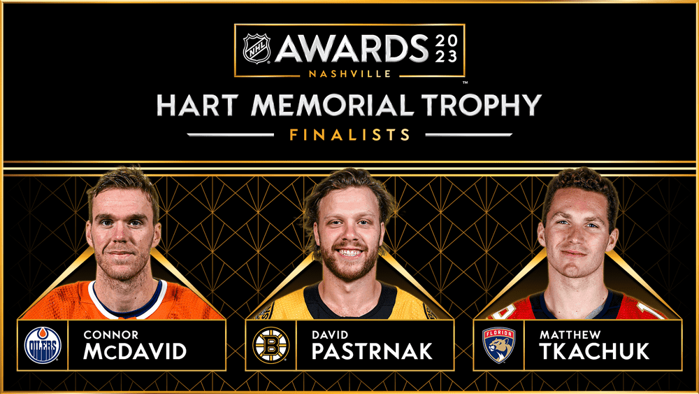 Connor McDavid, David Pastrnak, and Matthew Tkachuk named finalists for 2023 Hart Trophy