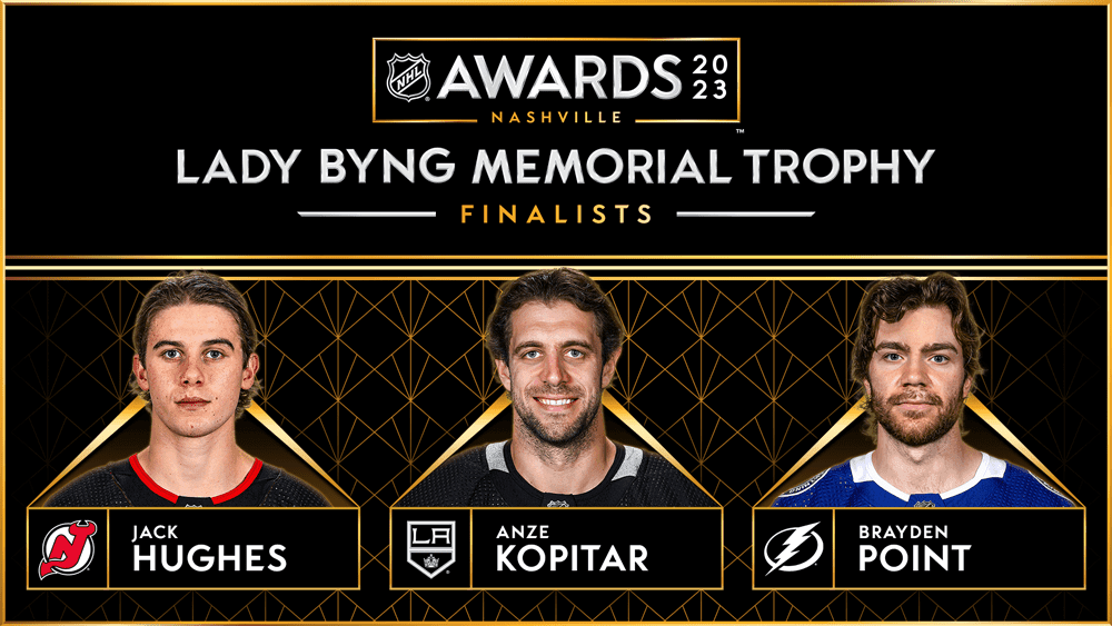 Jack Hughes, Brayden Point, and Anze Kopitar named 2023 Lady Byng Trophy finalists