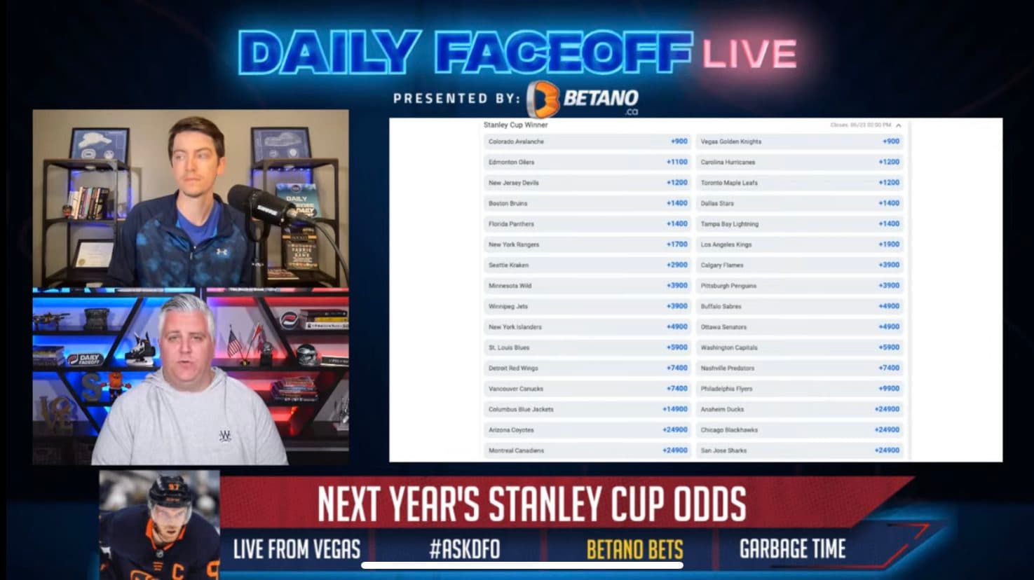 Betano Daily Bets: 2023-24 Stanley Cup Odds