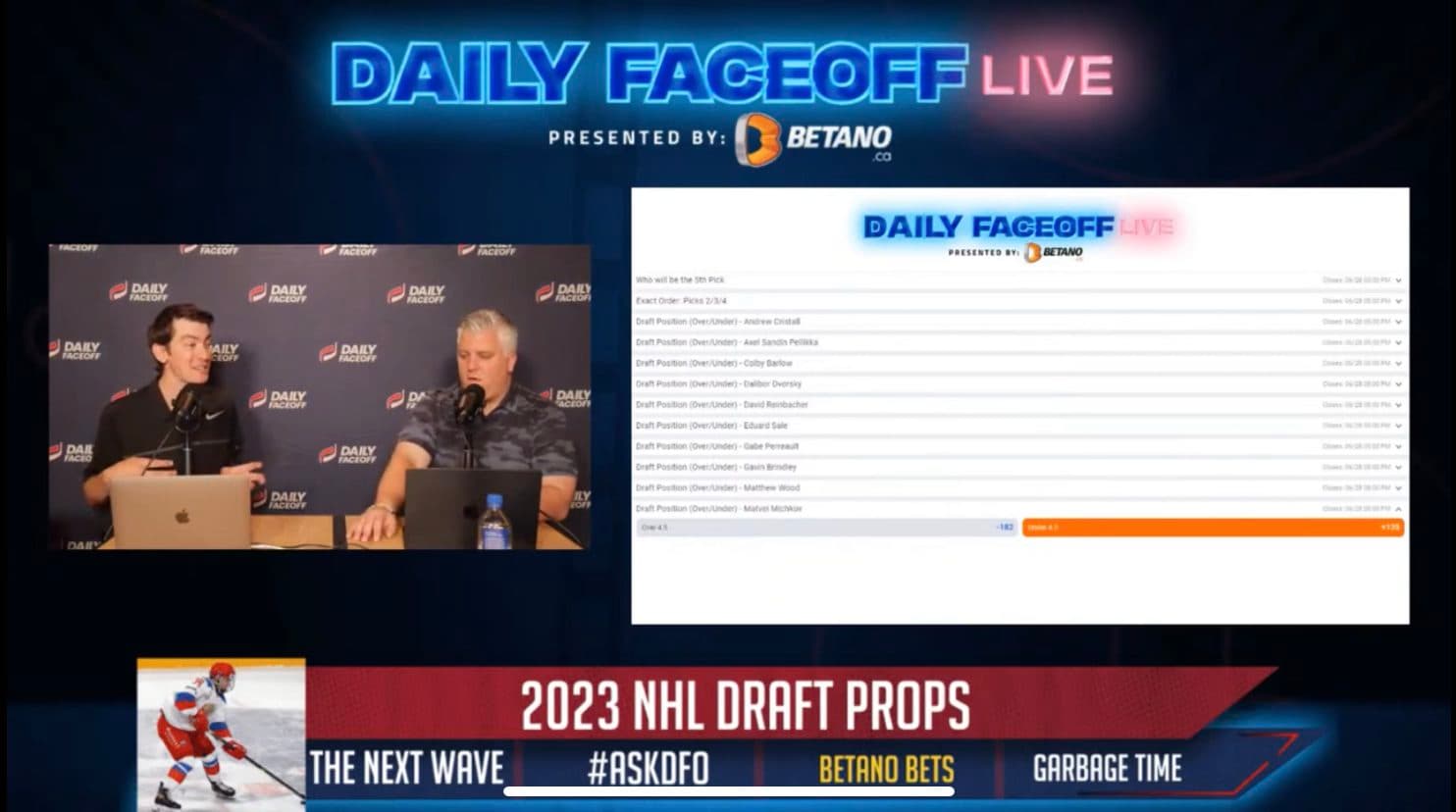 Betano Daily Bets: Matvei Michkov draft odds