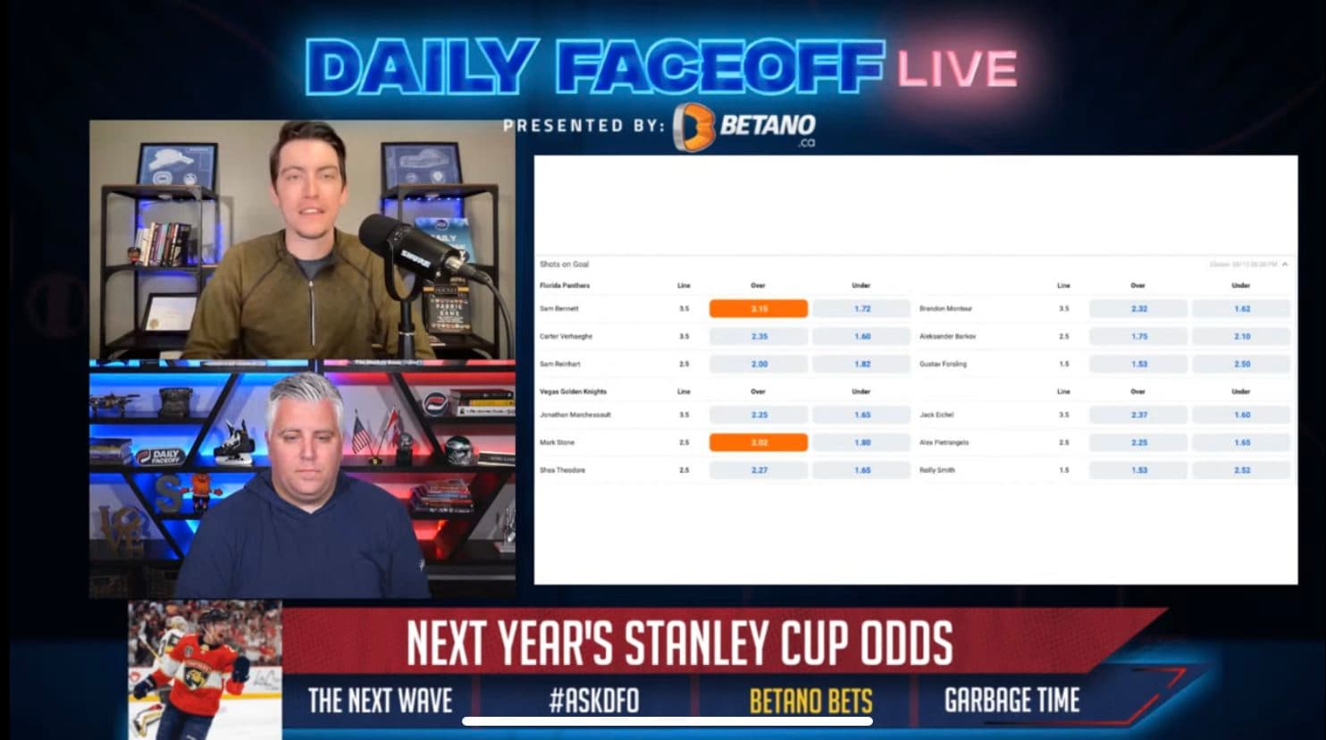Betano Daily Bets: Sam Bennett & Mark Stone shot props