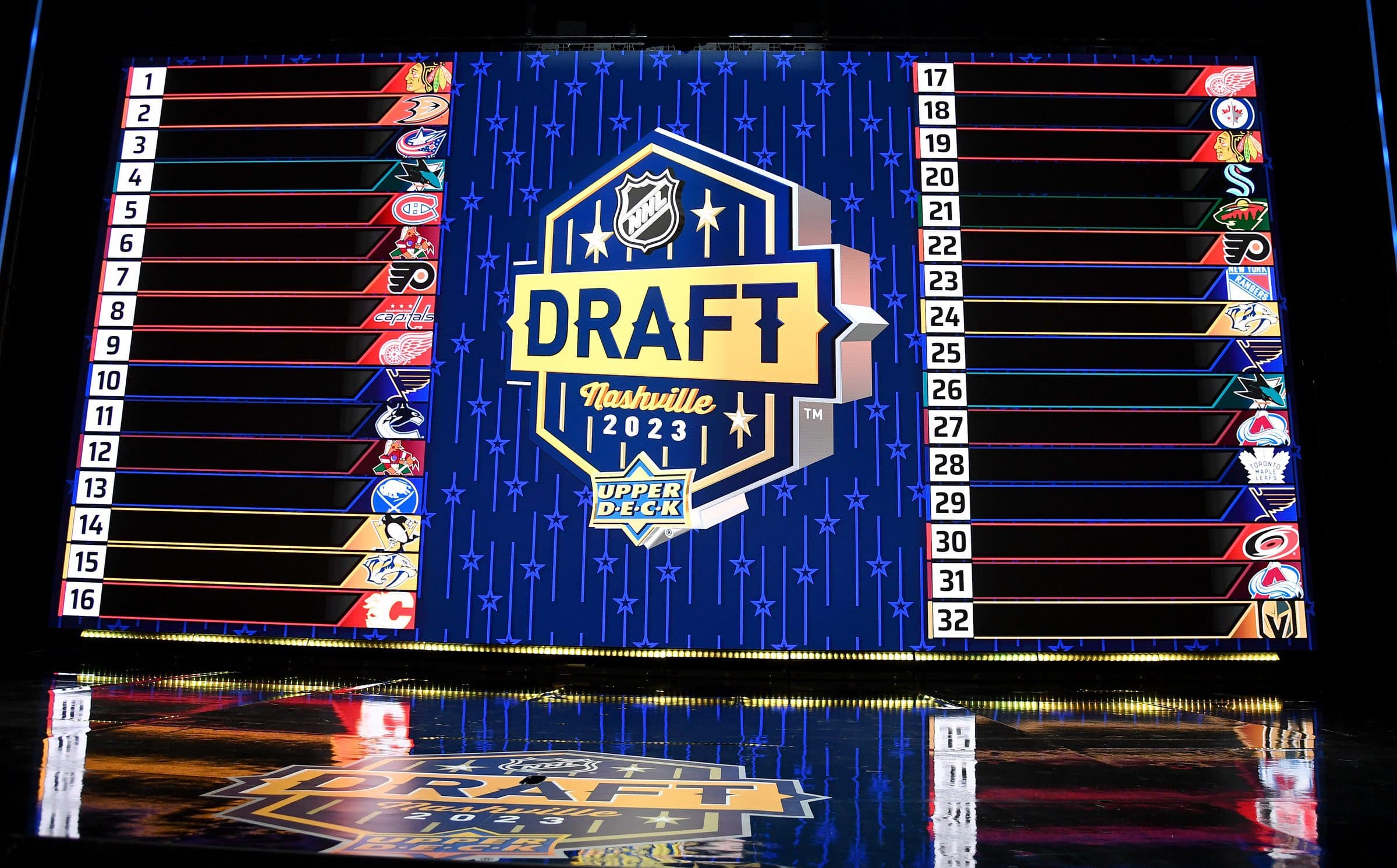 Should the NHL decentralize the draft?