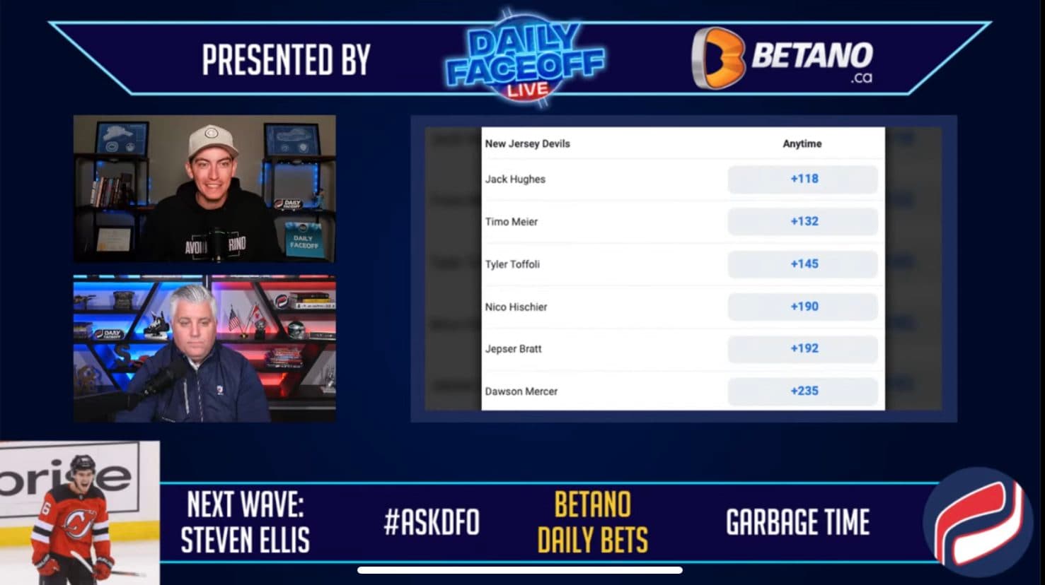 Betano Daily Bets: Blue Jackets Moneyline & Jack Hughes goal