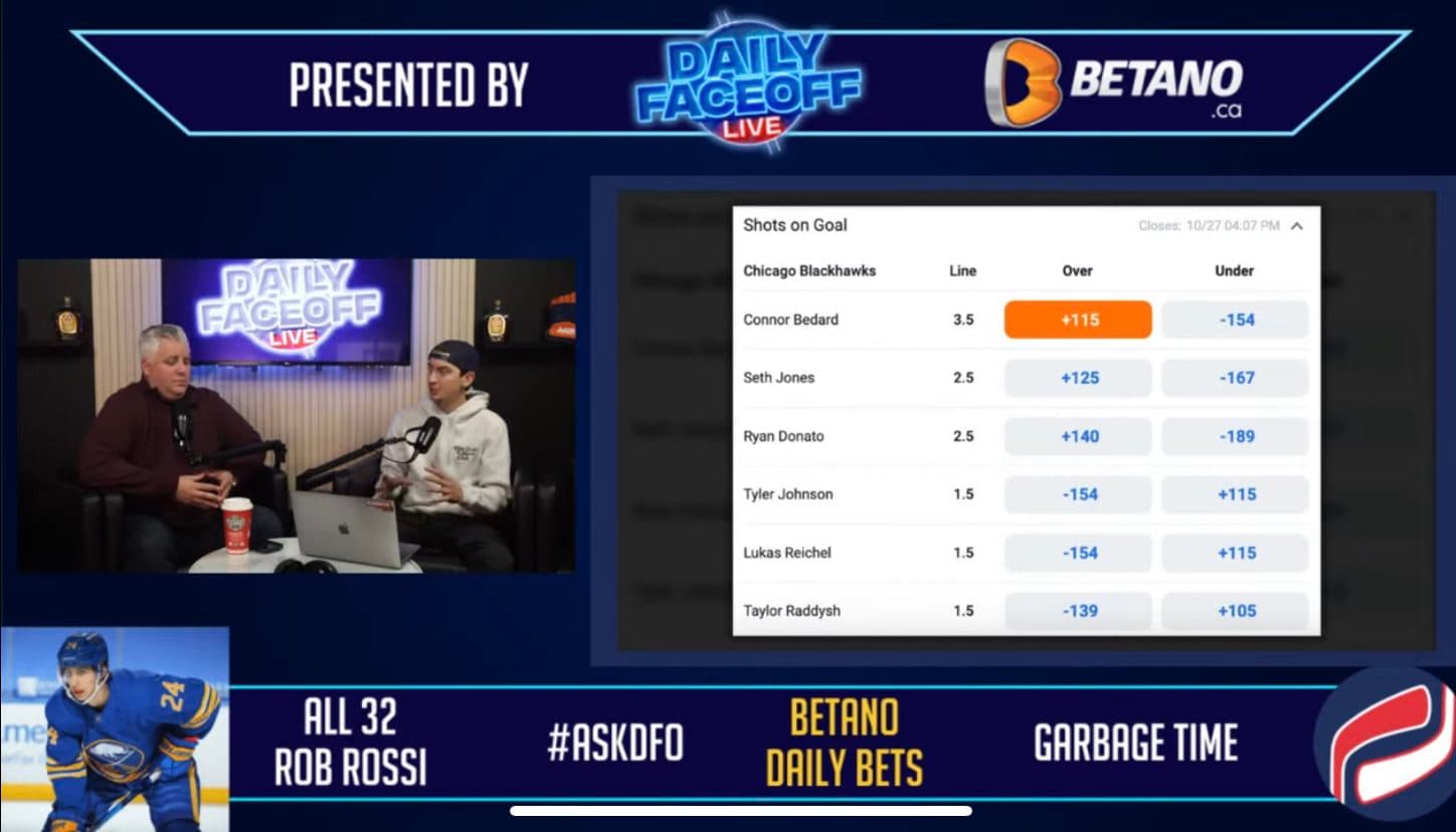 Betano Daily Bets: Buffalo Sabres Moneyline & Connor Bedard shot prop