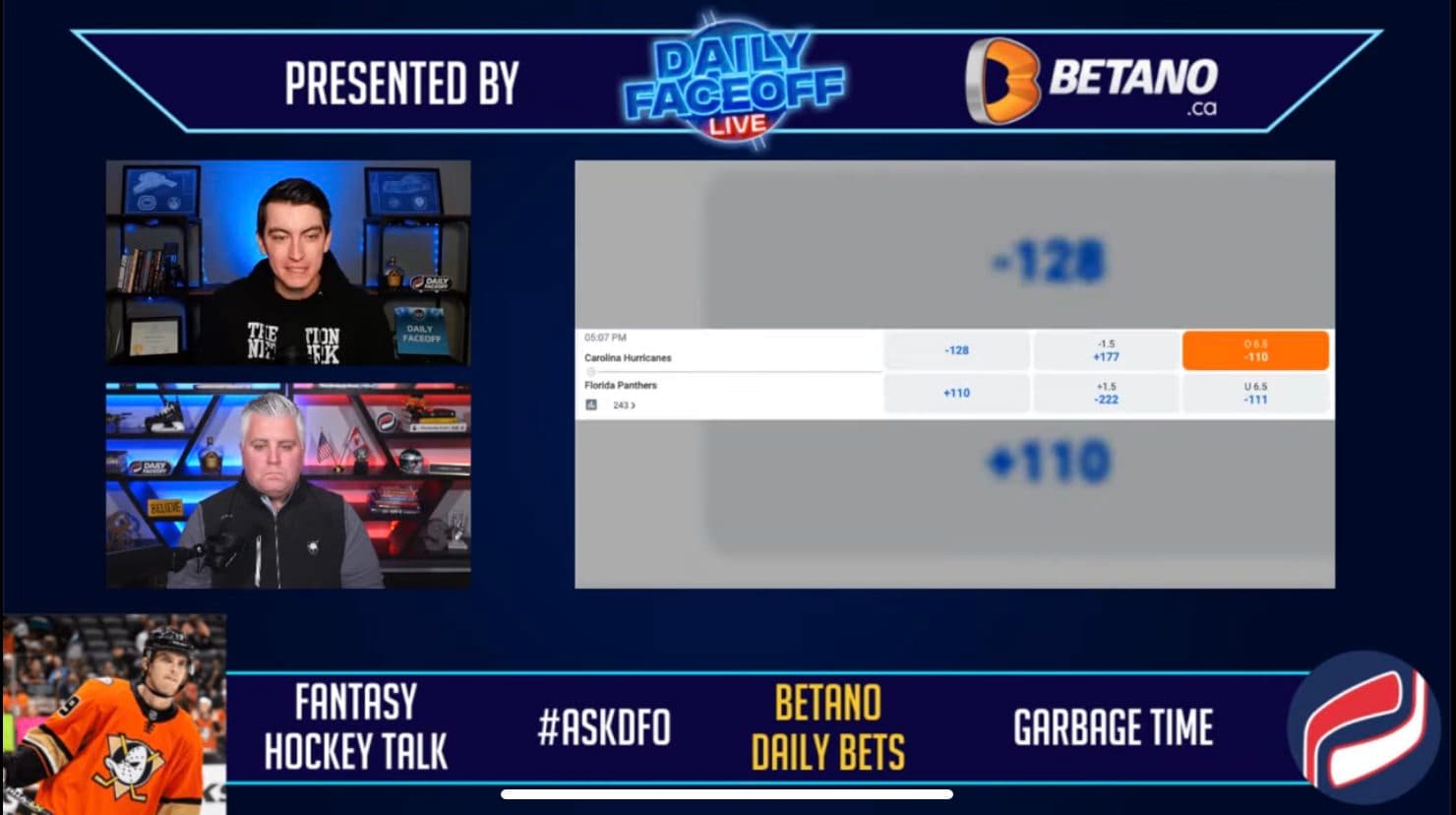 Betano Daily Bets: Anaheim Ducks Moneyline & Canes Vs Panthers Over 6.5