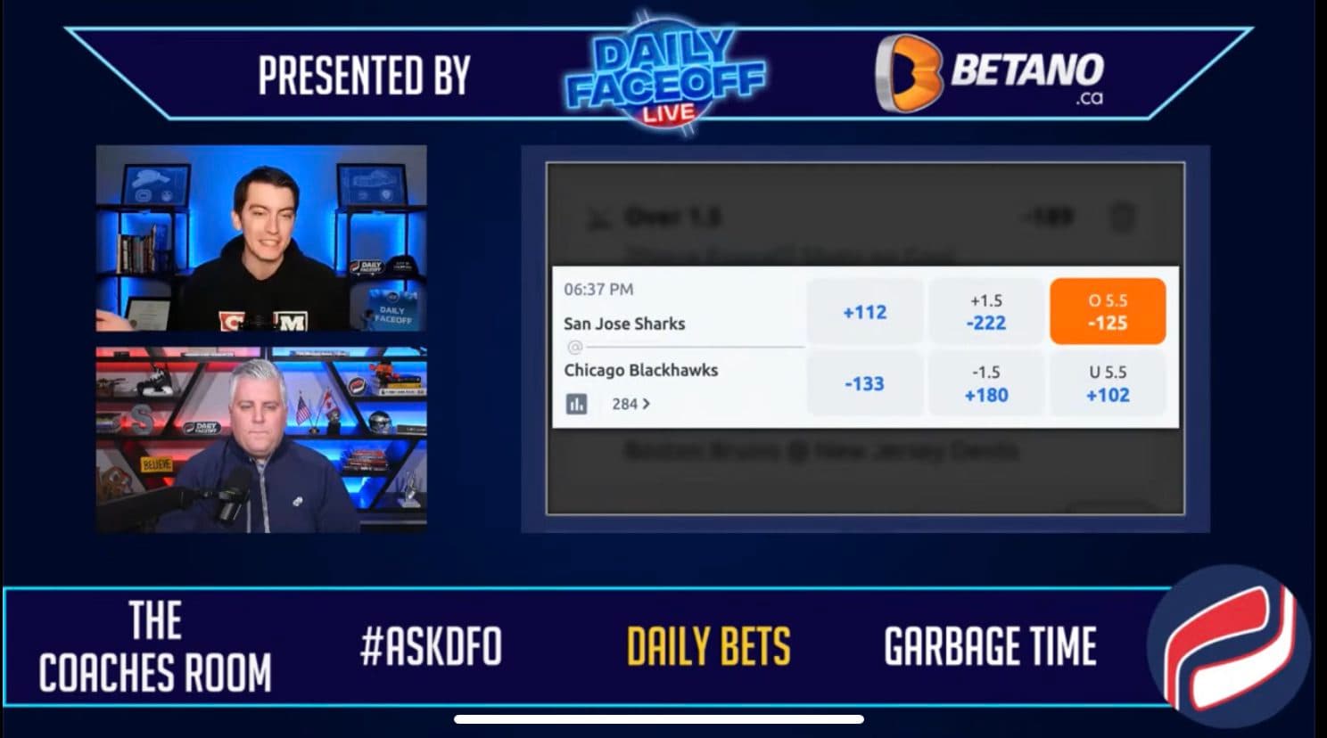 Betano Daily Bets: Chicago vs. San Jose Over 5.5 & Rangers -1.5