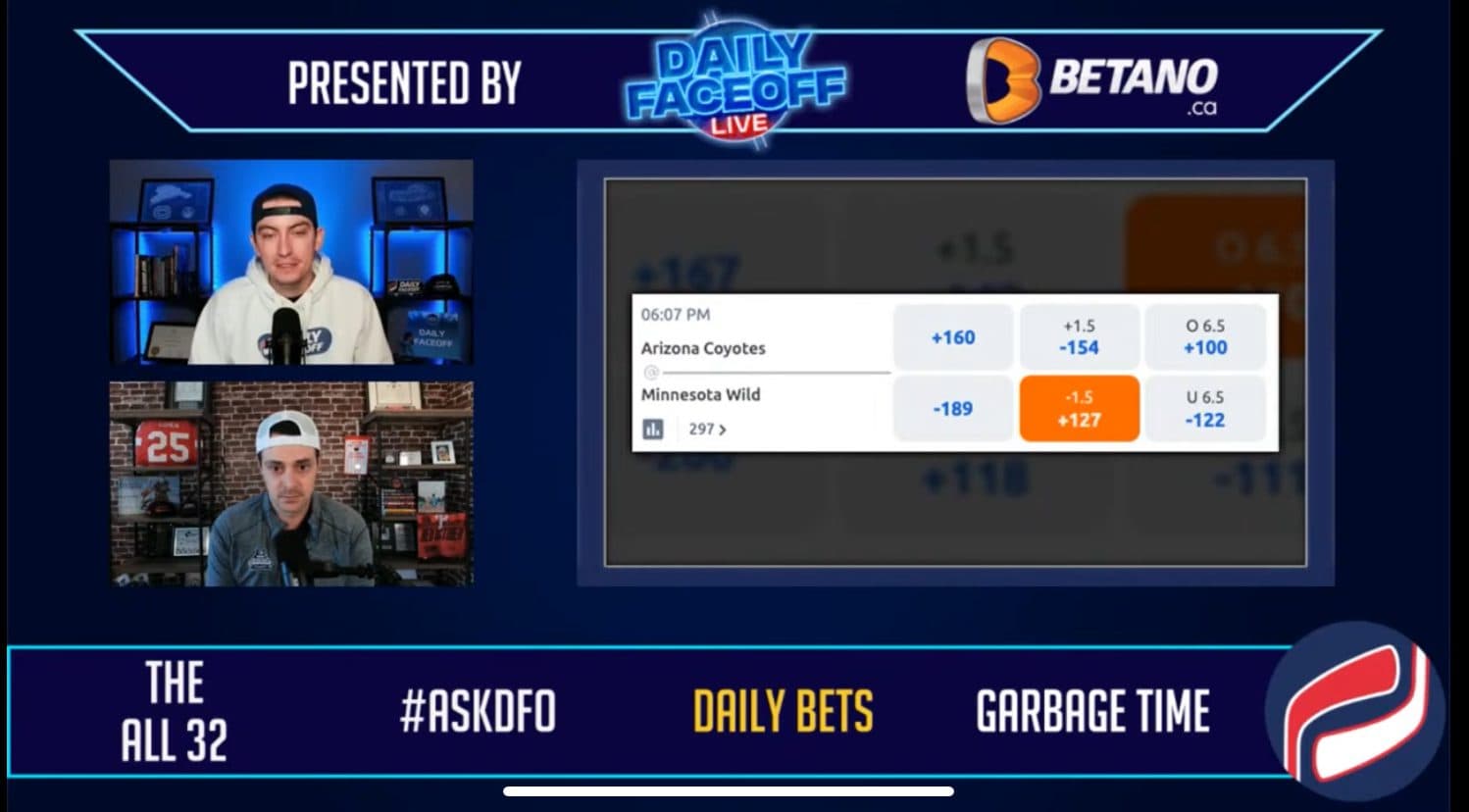 Betano Daily Bets: Minnesota Wild Puckline +127