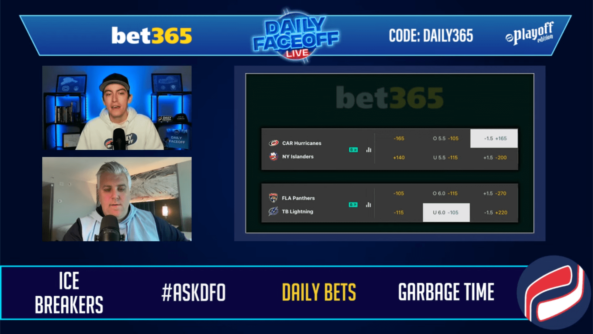 bet365 Daily Bets: Hurricanes Puckline +165 and Pathers vs. Lightning Under 6.0