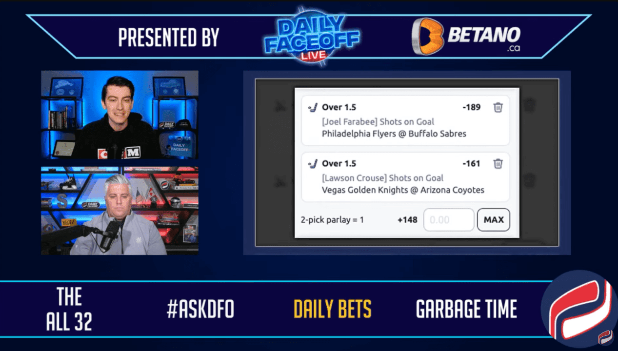 Betano Daily Bets: Rangers Moneyline and Joel Farabee/Lawson Crouse shot prop