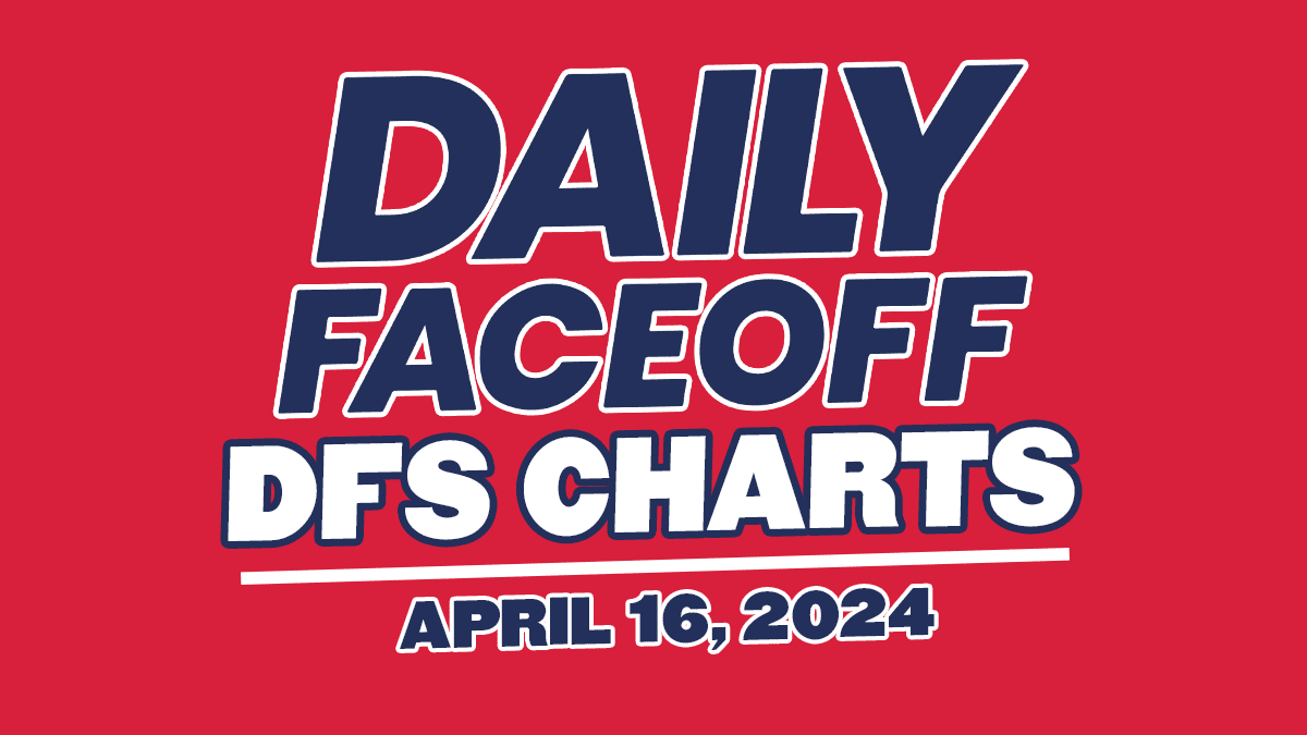 DFO DFS CHARTS – 04/16/24