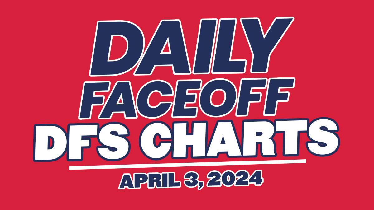 DFO DFS CHARTS – 04/03/24