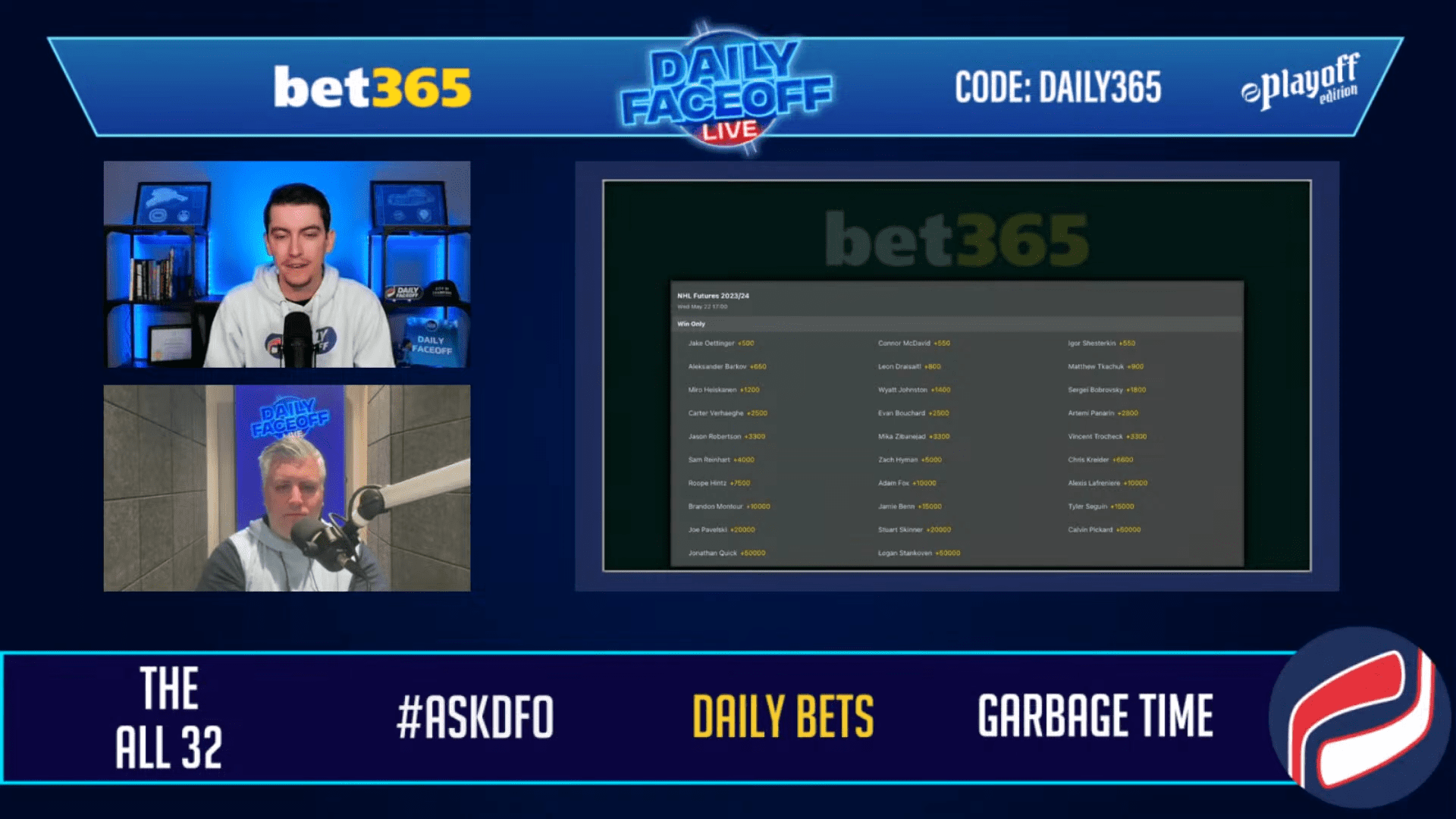 bet365 Daily Bets: Conn Smythe odds