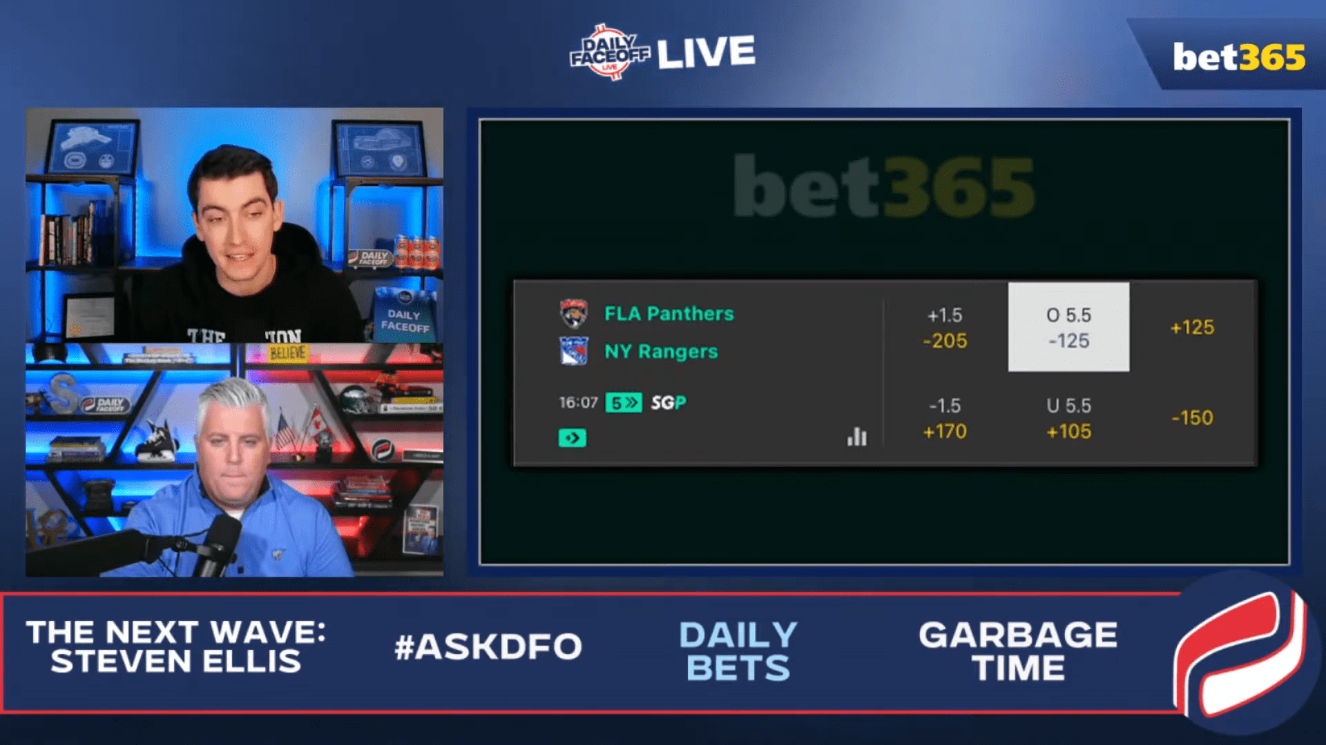 bet365 Daily Bets: St. Louis Blues Moneyline and Rangers vs. Panthers O5.5