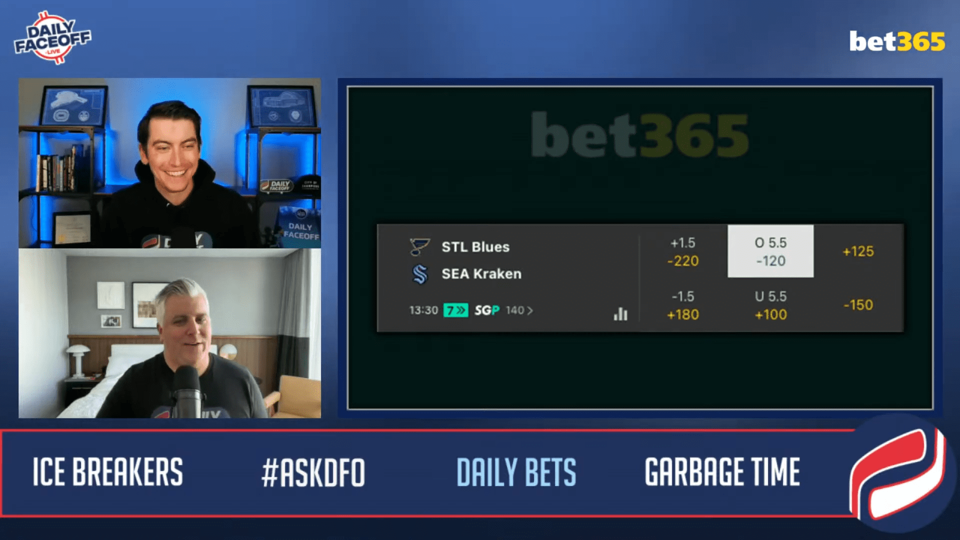 bet365 Daily Bets: Bedard and Tkachuk shot prop parlay and Kraken vs. Blues O5.5