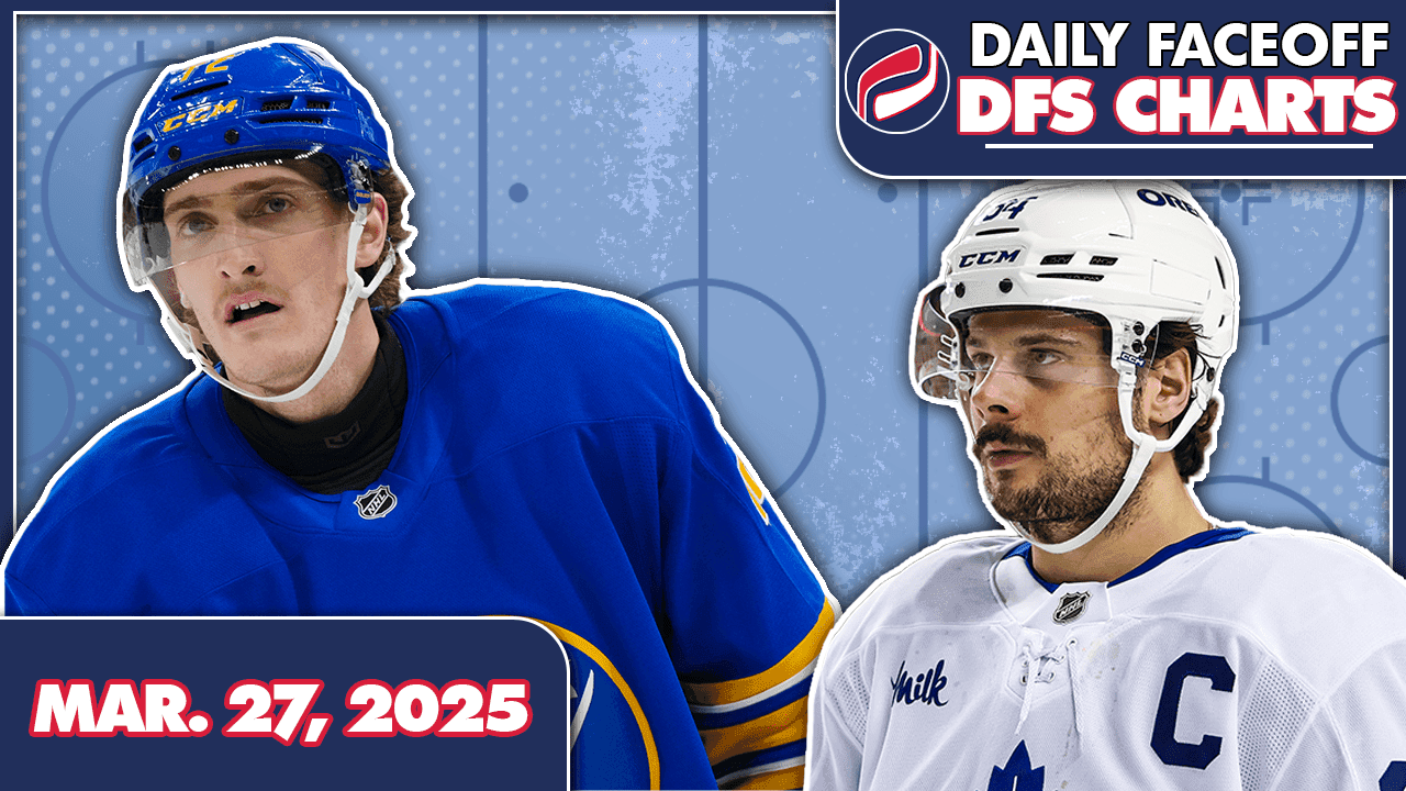 DFO DFS CHARTS – 03/27/25