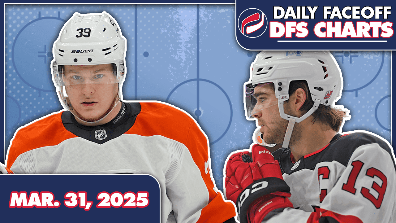 DFO DFS CHARTS – 03/31/25