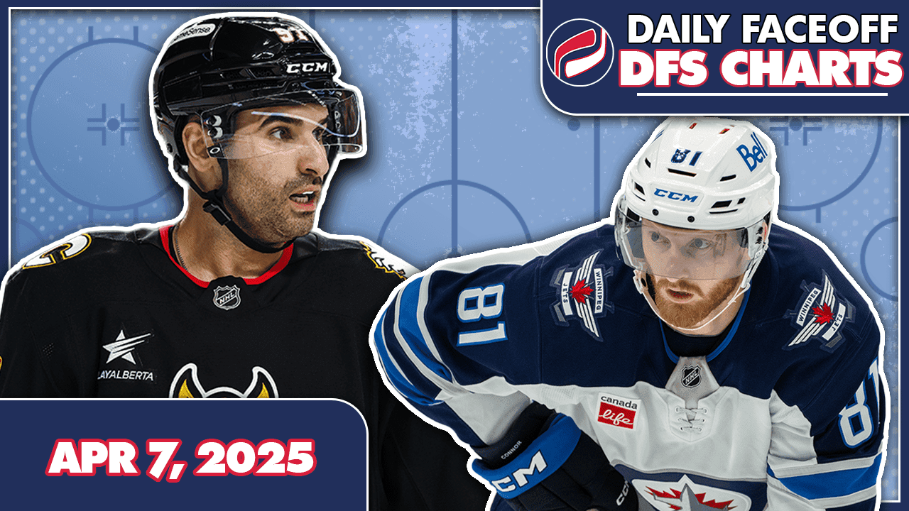 DFO DFS CHARTS – 04/07/25