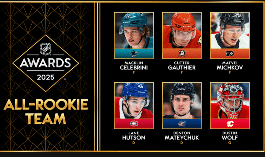 Hutson, Celebrini highlight NHL’s all-rookie team