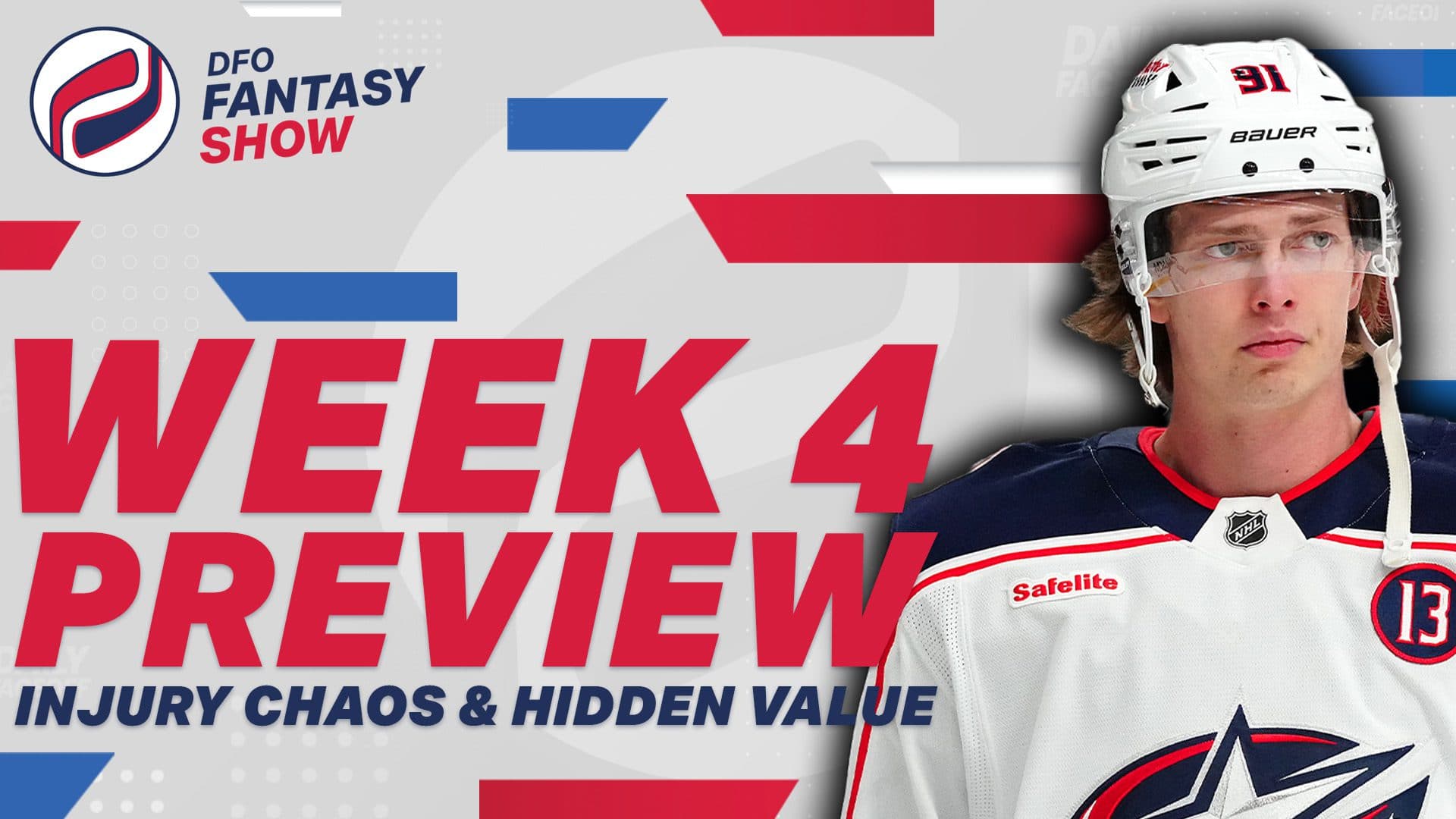 DFO Fantasy Show – Fantasy Hockey Week 4 Preview: Strength of Schedule & Streaming Targets